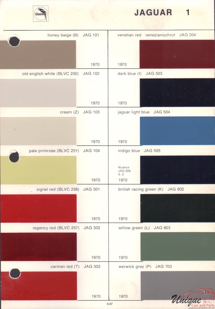 1970 Jaguar Paint Charts Glasurit 3